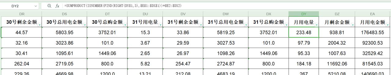 excel表格横向统计求和，SUMPRODUCT函数应用实例-趣帮office教程网