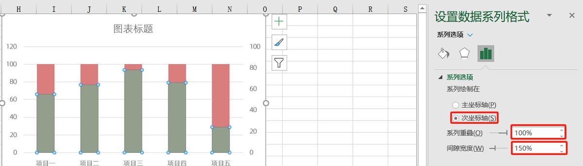 excel图表制作教程：针管柱形图-趣帮office教程网