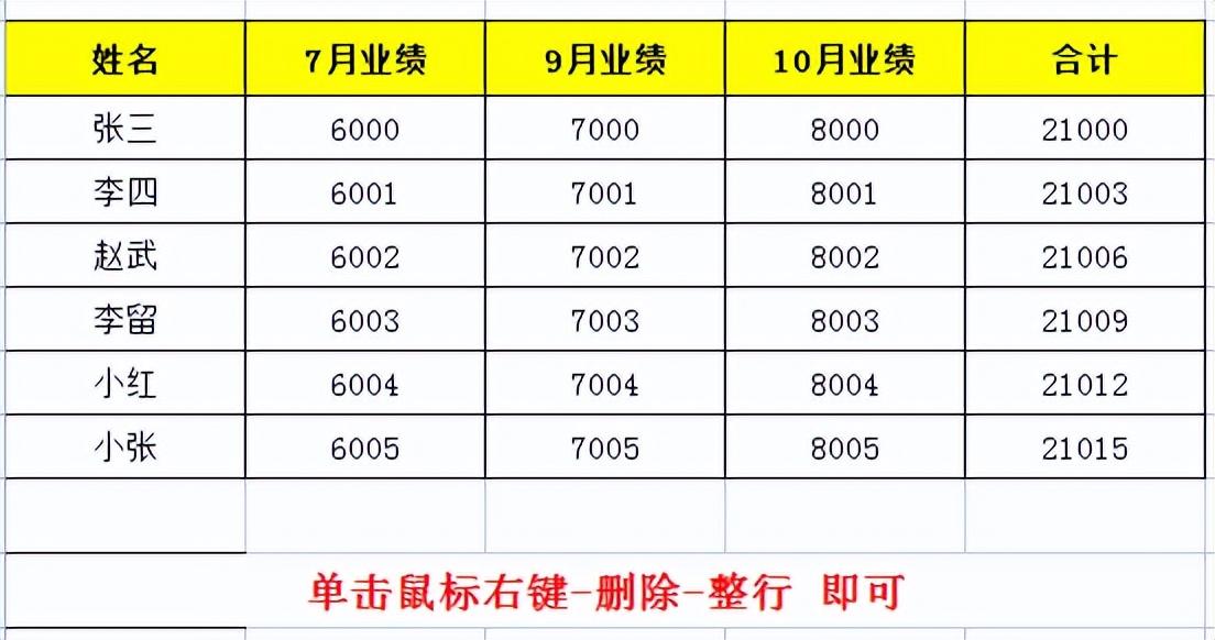 WPS表中如何一次性删除多个空白行？-趣帮office教程网