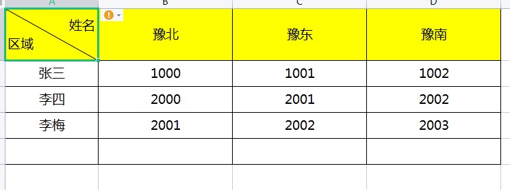 WPS表格中如何制作斜线表头？-趣帮office教程网