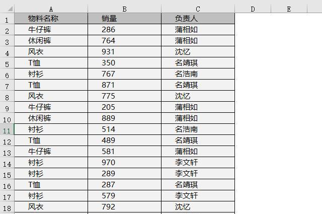 EXCEL中如何筛选出所有重复项并将重复项都合并？-趣帮office教程网