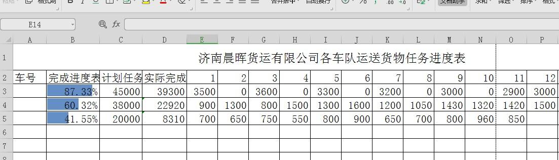 EXCEL里如何制作任务进度表？-趣帮office教程网