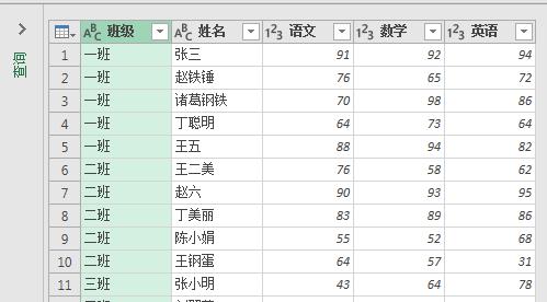 excel中快速整理并规范化原始数据，怎能少了Power Query这个宝藏工具 ！-趣帮office教程网