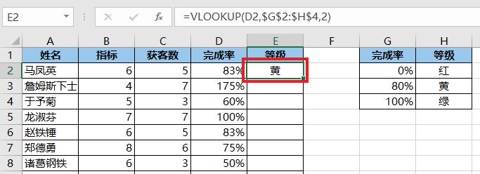 excel中如何按区间模糊匹配？2个方法轻松实现-趣帮office教程网