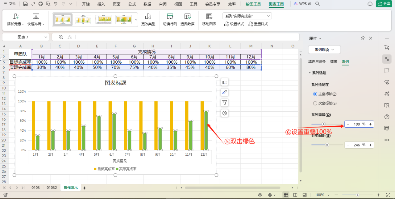 excel中如何用条状图和滑珠图体现完成率？-趣帮office教程网