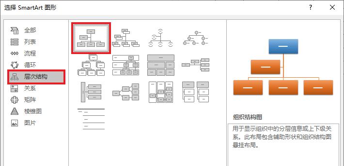 Word制作公司架构图的简单方法-趣帮office教程网