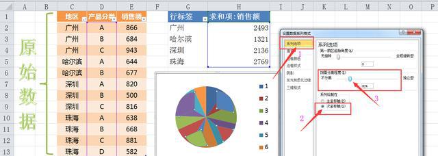 EXCEL图表教程教程：双层饼图，复合饼图，层级图表-趣帮office教程网