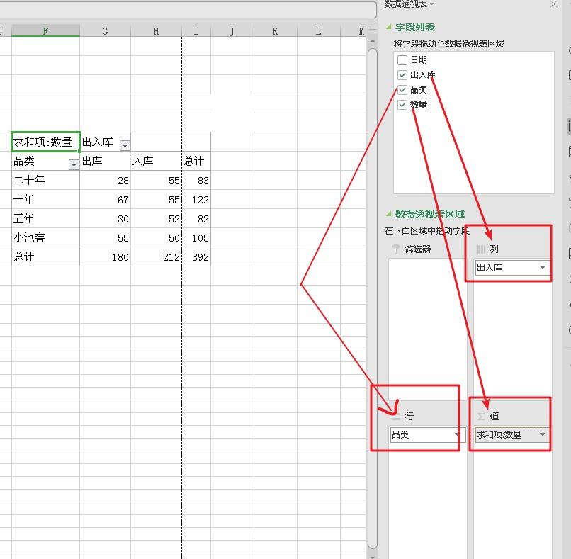 EXCEL里如何制作库存表并能使数据适时更新？-趣帮office教程网