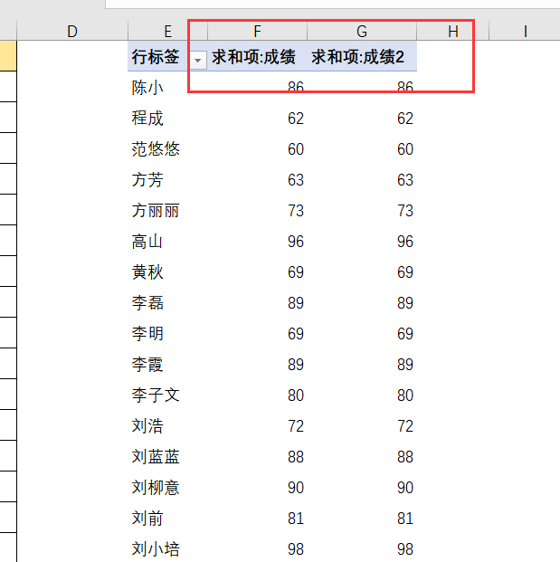 excel中如何用数据透视表对数据进行中国式排名-趣帮office教程网