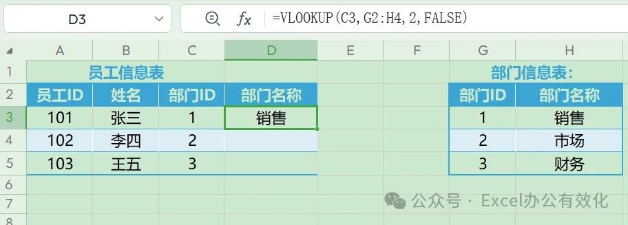 揭秘Excel的VLOOKUP函数：VLOOKUP函数的各种用法和实例介绍-趣帮office教程网