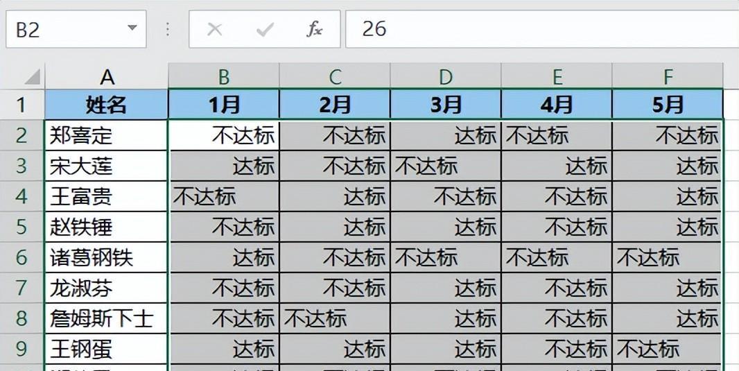 另类比大小，如何让 Excel 中的文本比数值小？-趣帮office教程网