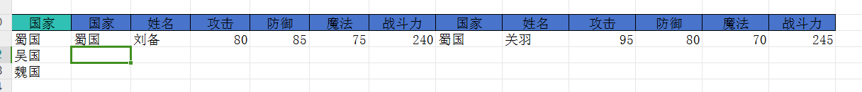 excel如何快速的把多行多列数据转为一行？-趣帮office教程网