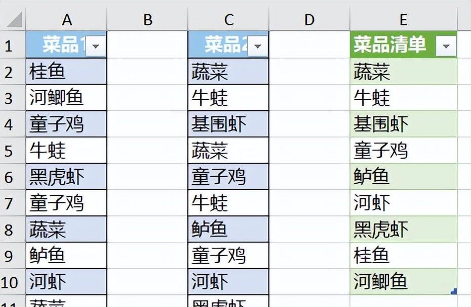 excel中如何将两个不同数据表合在一起后去重？-趣帮office教程网