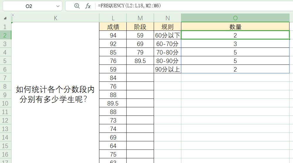 excel中快速进行分段统计的方法，FREQUENCY函数运用实例-趣帮office教程网