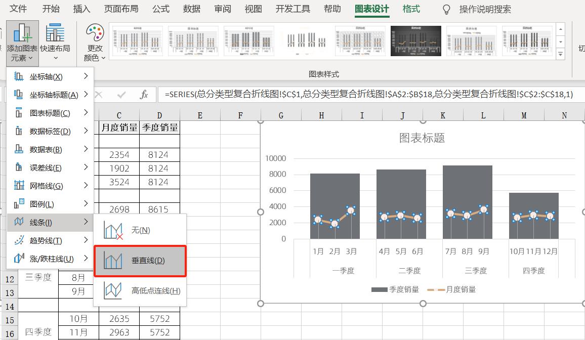 excel图表制作教程：总分类型复合折线图-趣帮office教程网