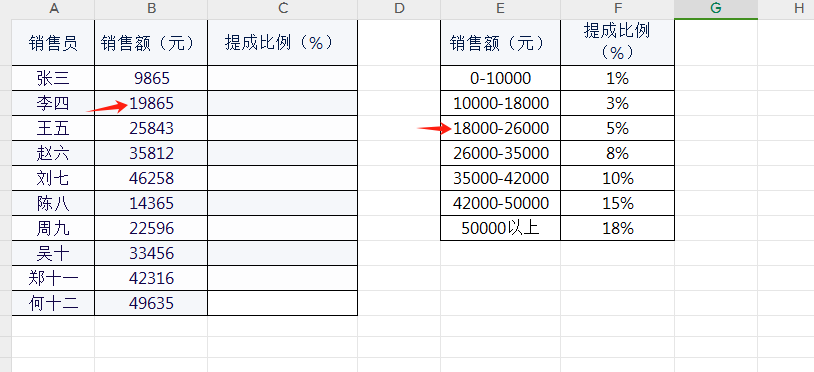 Excel中VLOOKUP函数匹配查找的使用方法-趣帮office教程网