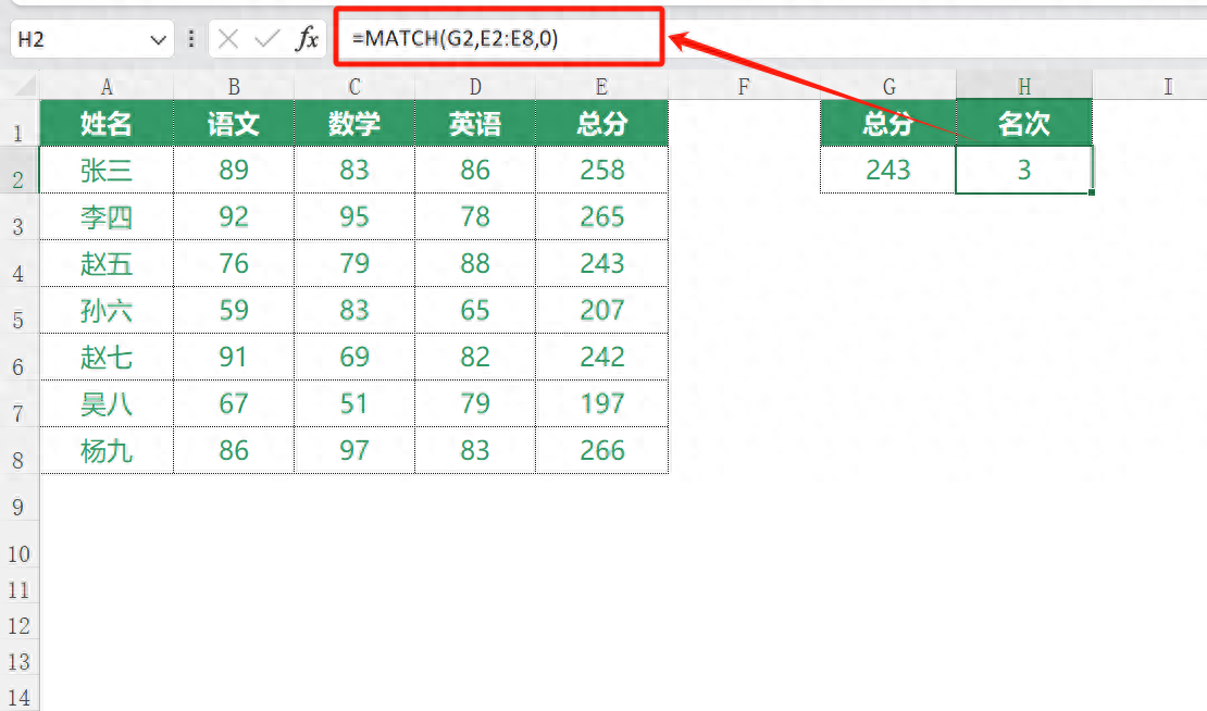 EXCEL中MATCH函数的用法和实例介绍-趣帮office教程网