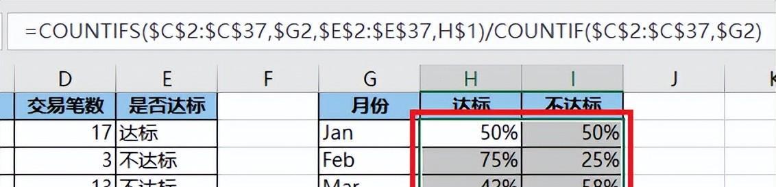 excel中计算每个月的业绩达标比例，这两个方法可轻松实现-趣帮office教程网