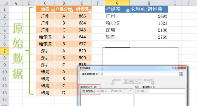 EXCEL图表教程教程：双层饼图，复合饼图，层级图表-趣帮office教程网