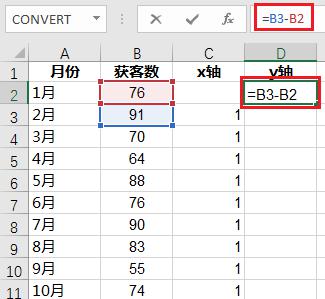 excel阶梯图应用详解， 阶梯图与折线图实际用途有何区别？-趣帮office教程网