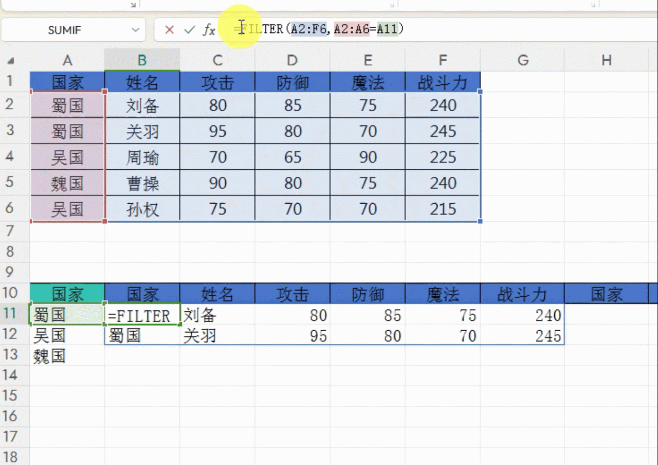 excel如何快速的把多行多列数据转为一行？-趣帮office教程网