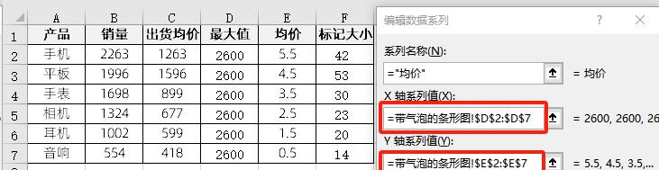 excel图表制作教程：带气泡条形图-趣帮office教程网