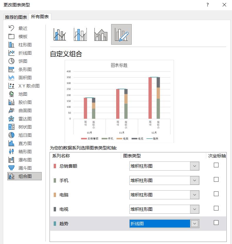 excel整体局部结构双柱图制作教程-趣帮office教程网