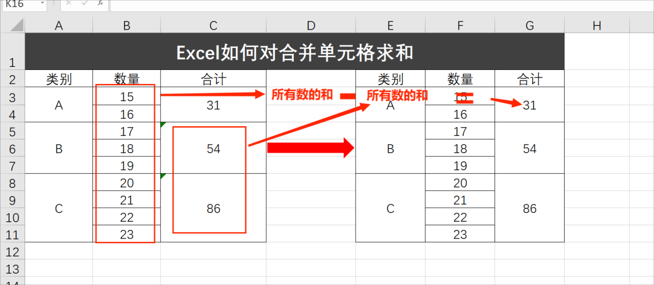 Excel如何快速对合并单元格求和，2种方法轻松实现-趣帮office教程网