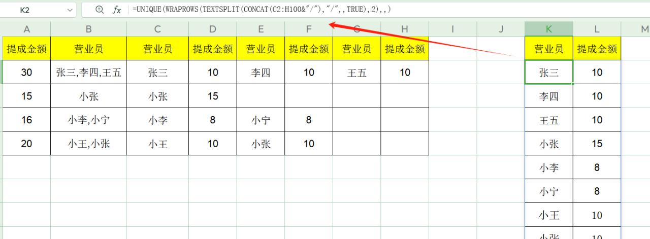 excel中如何根据人数平均分配提成形成表格并提取提成数据？-趣帮office教程网