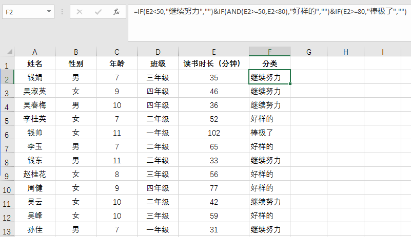 excel中if函数的使用方法及实例分析-趣帮office教程网