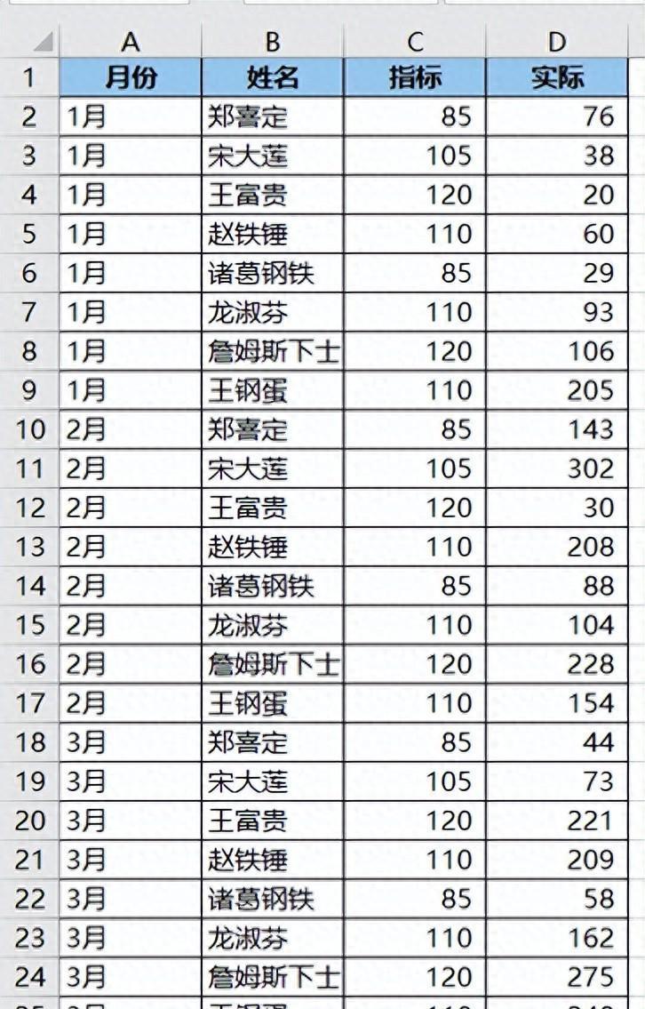 Excel高级筛选如何以公式为筛选条件？结果如何放到其他工作表？-趣帮office教程网