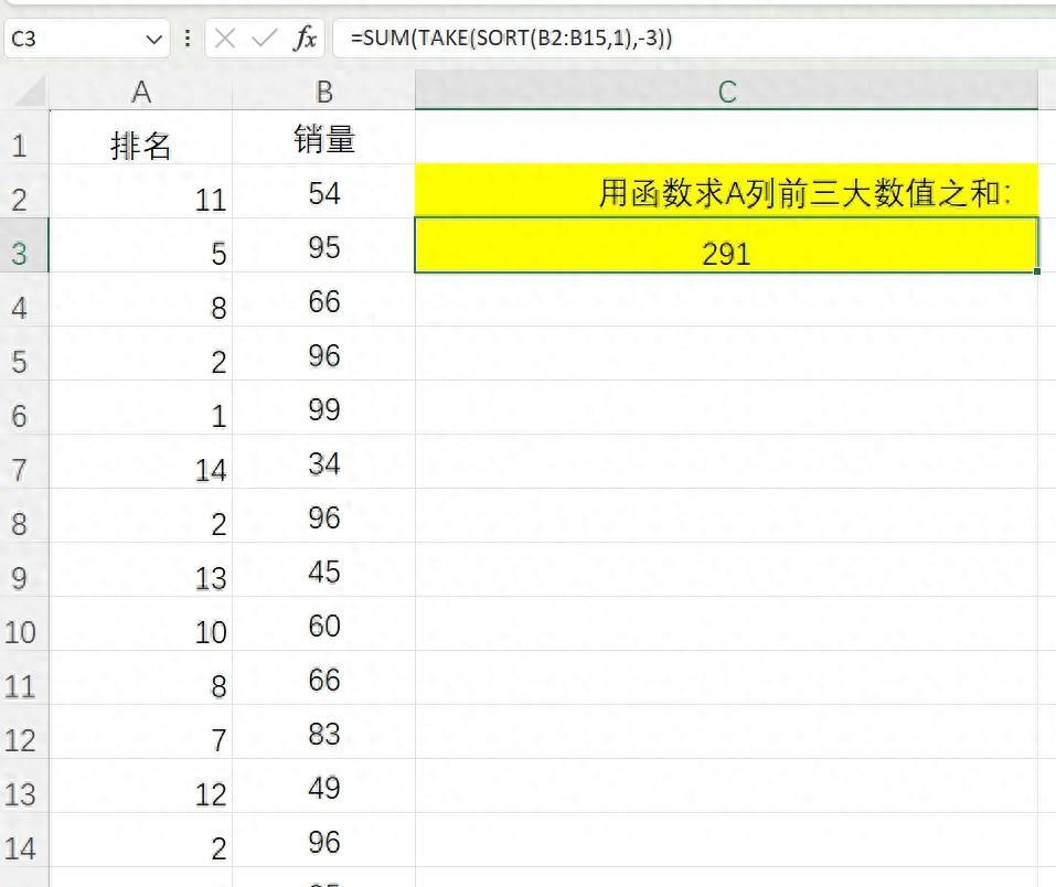 excel函数技巧：sort与small在选取前几名时的区别-趣帮office教程网