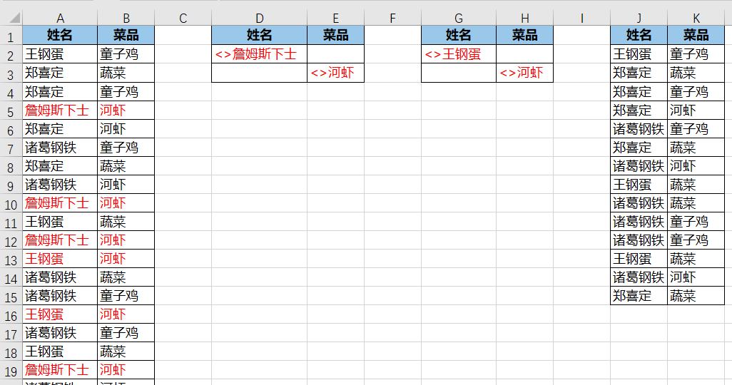 Excel中删除同时满足所有条件的行，筛选方法很巧妙-趣帮office教程网