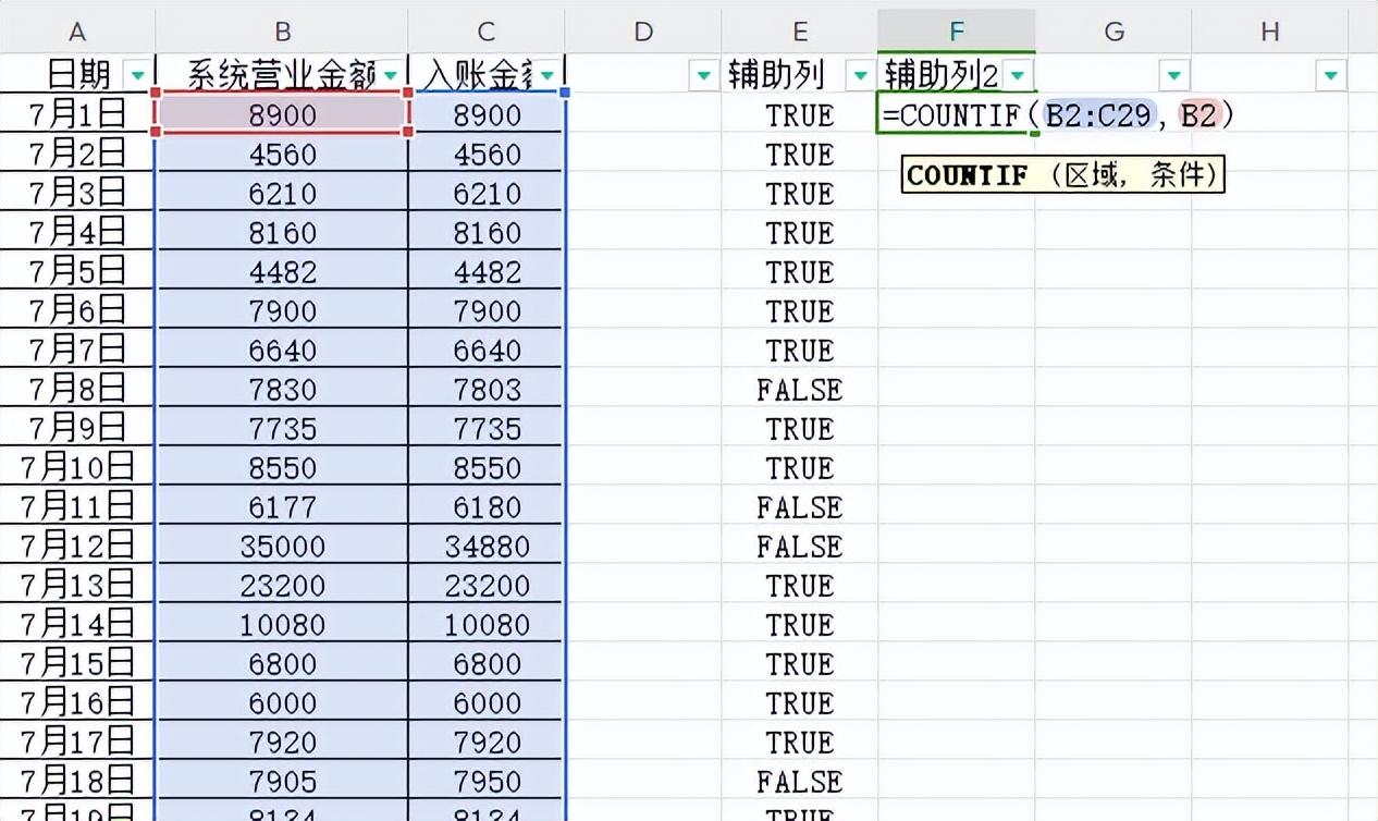 excel快速找出两列中的不同项，3种方法任意选-趣帮office教程网