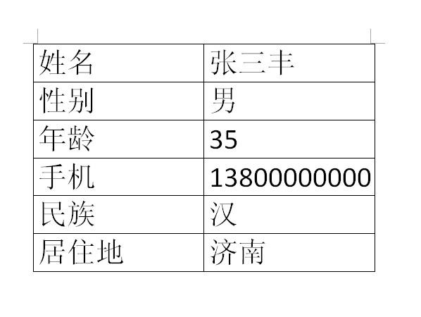 WORD里如何快速把文本转换为表格？-趣帮office教程网