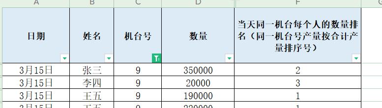 excel中按条件汇总排名-当日同一设备不同员工汇总产量排名的方法-趣帮office教程网