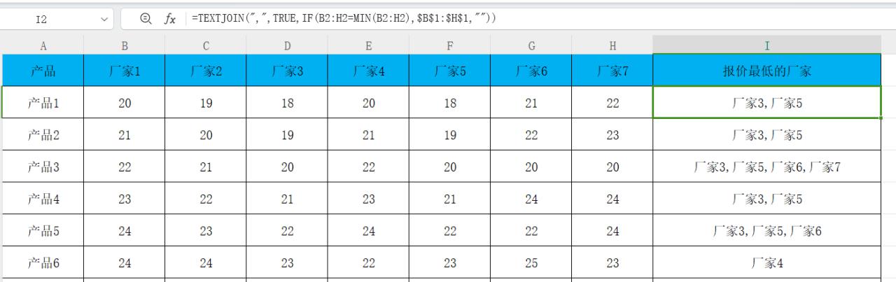 excel小技能之根据条件合并文本分析专用TEXTJOIN函数-趣帮office教程网