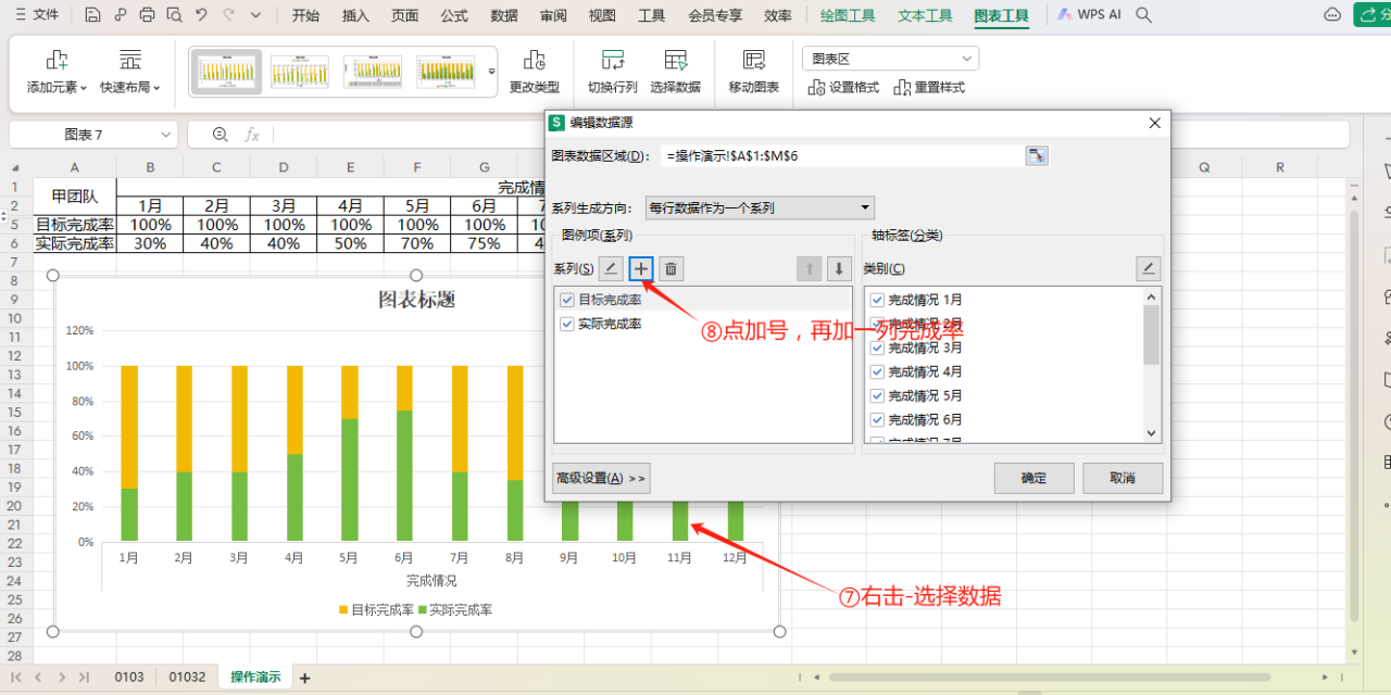 excel中如何用条状图和滑珠图体现完成率？-趣帮office教程网