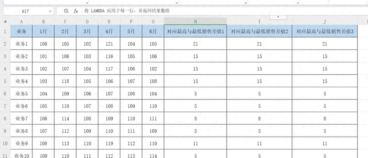 WPS表格中BYROW函数用法和实例解析-趣帮office教程网