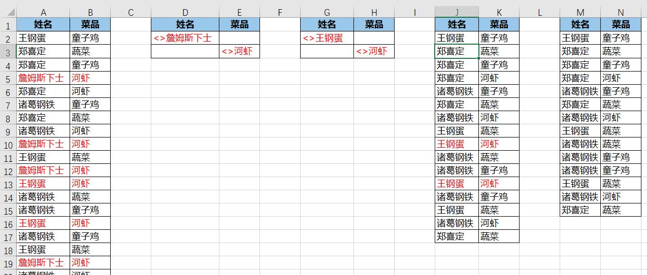 Excel中删除同时满足所有条件的行，筛选方法很巧妙-趣帮office教程网