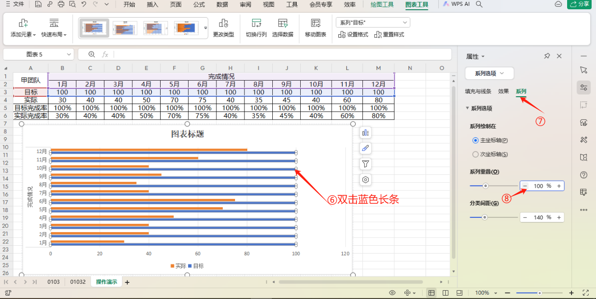 excel中如何用条状图和滑珠图体现完成率？-趣帮office教程网