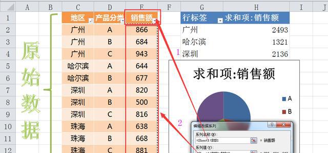 EXCEL图表教程教程：双层饼图，复合饼图，层级图表-趣帮office教程网