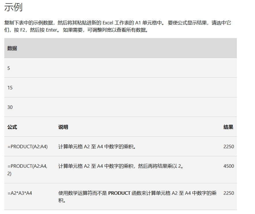 Excel中PRODUCT函数用法：返回n个数字的乘积-趣帮office教程网