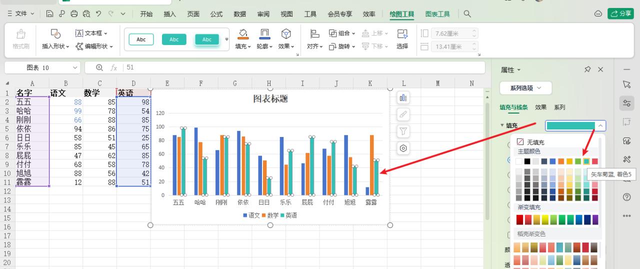 WPS图表如何修改颜色进行润色-趣帮office教程网