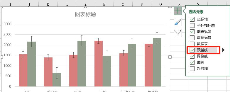 excel图表制作教程：带涨跌箭头的同比柱形图-趣帮office教程网