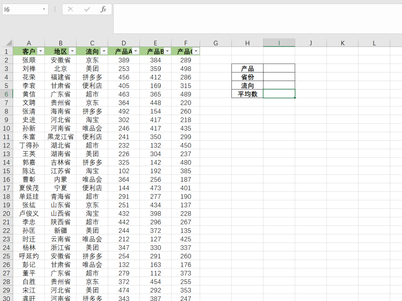 Excel多条件求平均函数AVERAGEIFS用法详解-趣帮office教程网