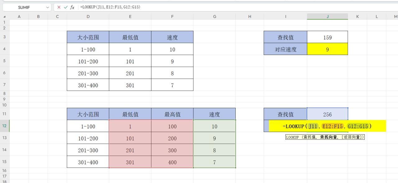 excel表格中区间取值的两种解决方法-趣帮office教程网