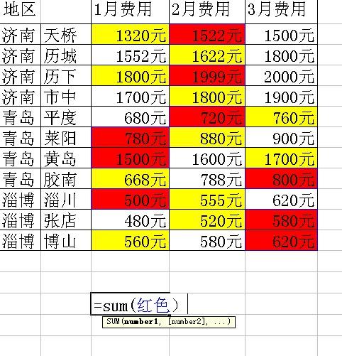 EXCLE里如何根据颜色对数据求和？-趣帮office教程网