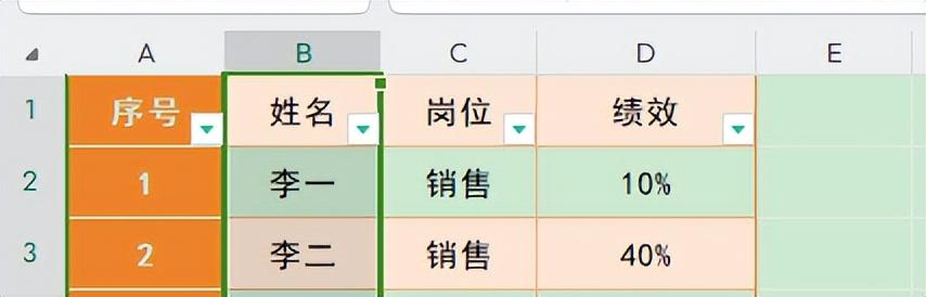 怎样删除excel中的多余空白行?1分钟教会你批量快速删除excel表格中的空白行-趣帮office教程网