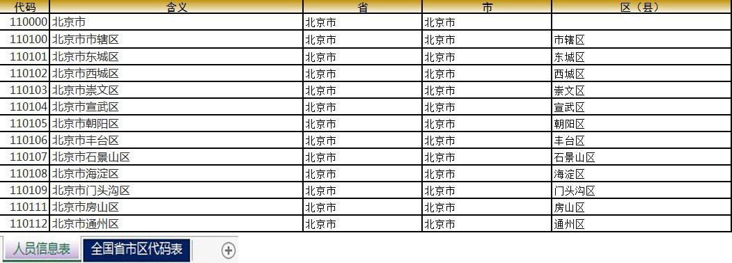 Excel技巧：身份证号提取大全-趣帮office教程网